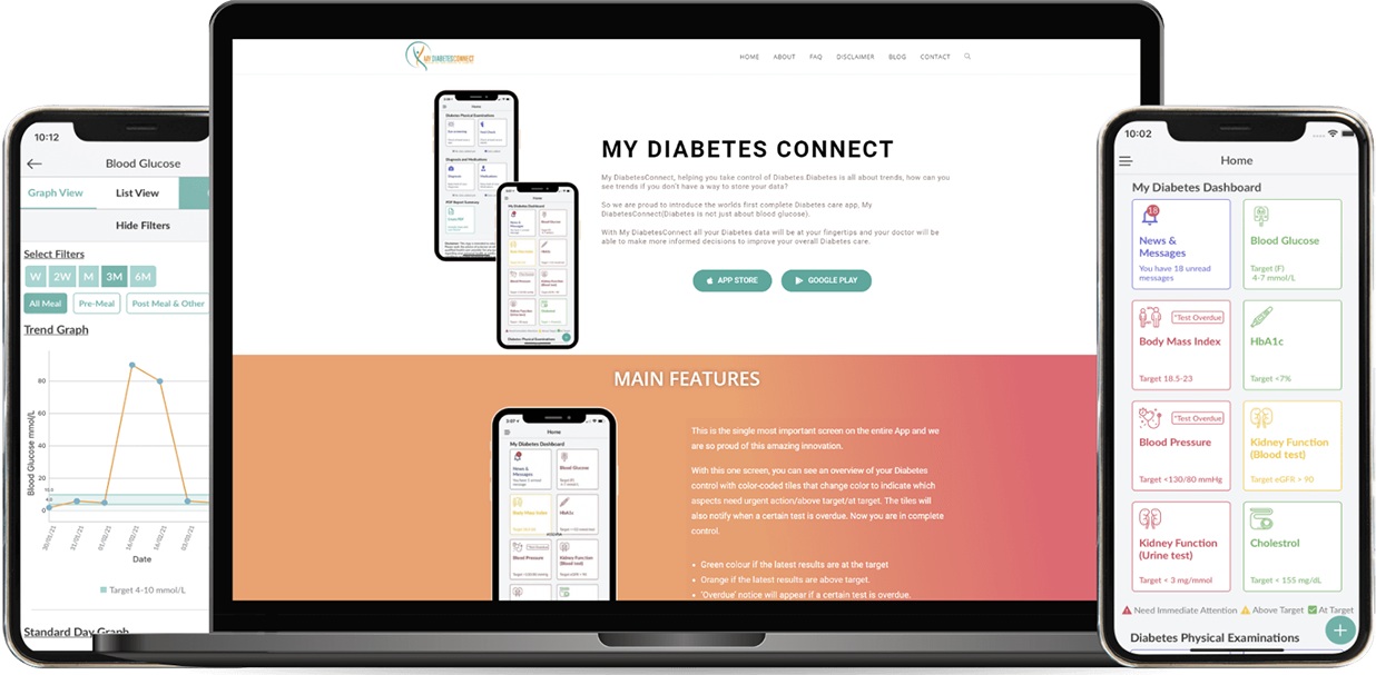 MyDiabetes Connect